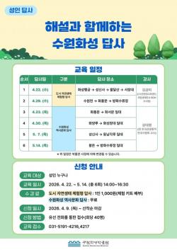 수원화성박물관, `해설과 함께하는 수원화성 답사` 운영