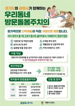광명시, 광명시민 장기요양등급 없어도 집에서 주치의 진료 받는다