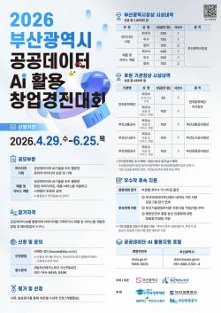 “공공데이터에 AI 더한다”… 부산, 데이터 기반 창업경진대회 개최