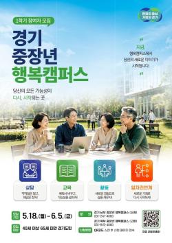 경기도, 중장년 인생 2막 지원 ‘행복캠퍼스’ 1학기 참여자 모집