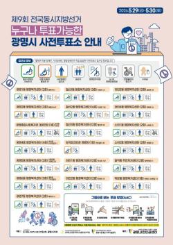 광명시, `무장애(Barrier-Free) 투표권` 보장…이동 취약계층 편의시설 정보 한눈에