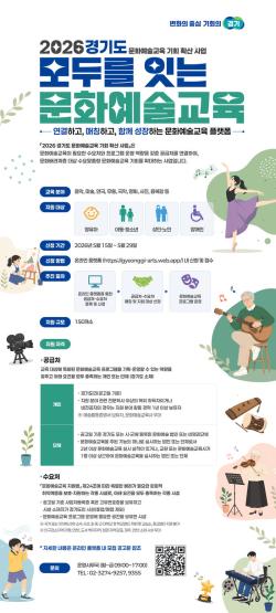 경기도, ‘현장 맞춤형 문화예술교육’ 추진…150곳 29일까지 모집