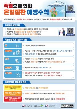 고용노동부, 6월부터 폭염 고위험사업장 집중점검 실시