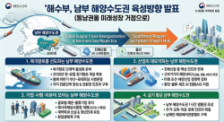 “북극항로 시대 선점”… 정부, 부산·울산·경남 묶는 ‘남부 해양수도권’ 육성 시동