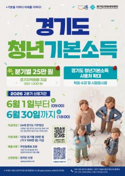 시흥시, 2026년 2분기 청년기본소득 신청 개시