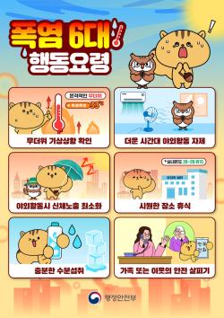 여주시보건소, 폭염 상황관리 체계 운영