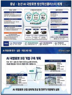 논산시, ‘K-국방 메카’로 우뚝..‘방산혁신클러스터’ 최종 선정