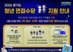`경기도 청년 면접수당` 6월 24일부터 1차 접수 시작