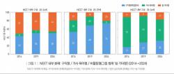 “쉬는 청년, 일자리만의 문제 아니다”…하루 6시간 넘게 혼자 보내는 NEET 청년들