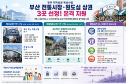 부산 전통시장·원도심 상권, 정부 지역상권 육성사업 대거 선정