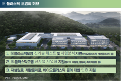 부산진해경제자유구역에 ‘포스트 플라스틱’ 국가 거점 들어선다