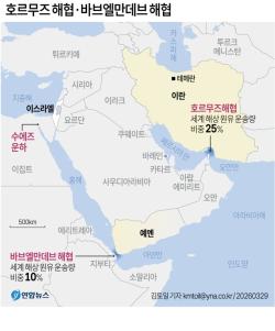 미국의 반대에도 이란과 함께 호르무즈 해협 서비스료 부과 추진하는 오만