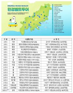 부산시, '환경벨트투어' 운영…버스로 누비며 배우는 체험형 환경교육