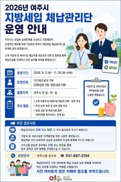 여주시, 지방세 체납관리단 7명 출범