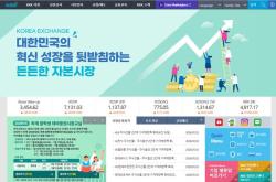 코스피 급등에 매수 사이드카 발동…올해 20번째