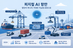 AI가 항만을 움직인다…'피지컬 AI 항만' 시대 개막