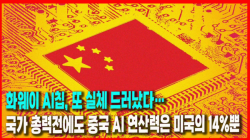 [Why Times 정세분석 4096]  화웨이 AI칩, 또 실체 드러났다…국가 총력전에도 중국 AI 연산력은 미국의 14%뿐