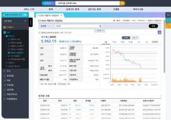 코스피·코스닥, 이틀 연속 동반 서킷브레이커…사상 첫 기록