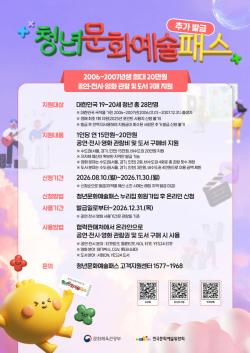 안성시, ‘청년문화예술패스’ 하반기 추가 모집