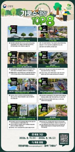 우리 동네 최고 가로수 행정, 국민 투표로 가린다