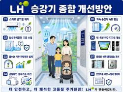 LH, 승강기 종합 개선방안 시행…폭염·침수 대비 안전 강화