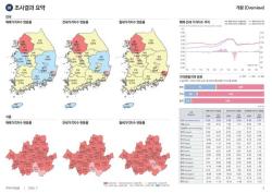 2026년 7월 전국 주택가격 동향, 매매·전세·월세 전월 대비 일제히 상승