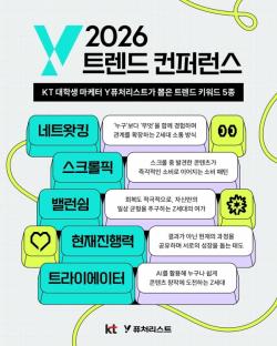KT, `네트왓킹·스크롤픽`…Z세대가 뽑은 트렌드 키워드 공개