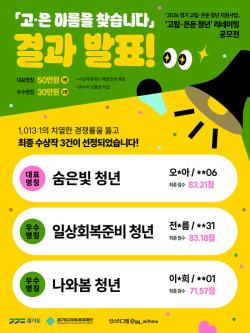 경기도미래세대재단, 고립·은둔 청년 새 이름에 ‘숨은빛 청년’ 선정