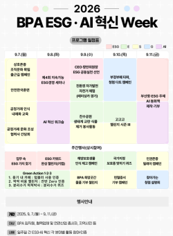 부산항만공사, ESG·AI 혁신 Week 개최