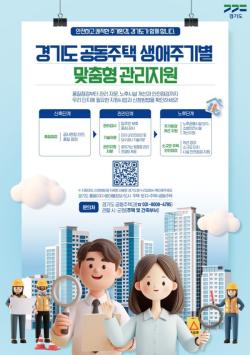 경기도, 공동주택 지원사업 한눈에 본다…도내 7천여 단지 홍보물 배포