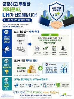 입찰비리 신고하면 처벌은 덜고 포상은 더한다
