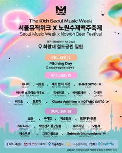 제10회 서울뮤직위크 11일 개막…국내외 22팀 공연