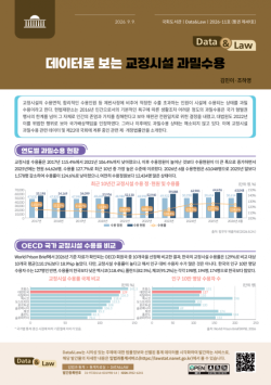 국회도서관, 교정시설 과밀수용 실태 분석 보고서 발간
