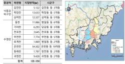 부산 도심하천 비점오염 관리, 국비 지원 확대
