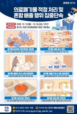 경기도, 병·의원 의료폐기물 부적정 처리 집중단속 실시