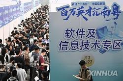 중국 청년 실업률 18.9% 기록…1년 만에 최고치 치솟아