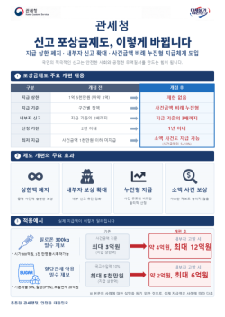 관세청, 마약·밀수 신고 포상금 `상한액 전면 폐지`…내부 신고 시 최대 3배 확대
