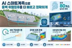 한국토지주택공사, AI 기반 옹벽 안전관리 체계 고도화