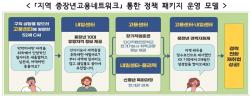 부산고용노동청, 중장년 경력지원 행사 집중