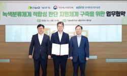 기보, K-택소노미 플랫폼 공개…녹색금융 접근성 높인다