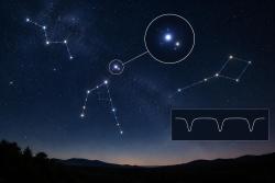 NASA, 10월 밤하늘서 알골 밝기 변화 관측 소개