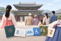 궁·능 무료관람, 나이·자격별 증빙 달라