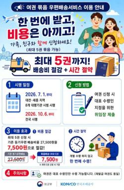 오산시, 여권 최대 5권 묶음 배송 서비스 시행