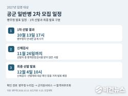 공군 일반병 2차 모집 결과 확인 안내…최종 발표 12월 4일