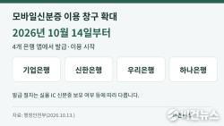 모바일신분증, 14일부터 기업·신한·우리·하나은행 앱으로 확대