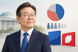 NBS 조사서 이 대통령 긍정 평가 44%…양당 격차 5%p