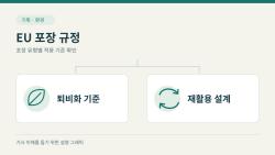 [기획] EU는 왜 티백과 과일 스티커에 퇴비화 기준을 뒀나