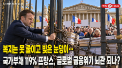 [정세분석] 복지는 못 줄이고 빚은 눈덩이…국가부채 119% 프랑스, 글로벌 금융위기 뇌관 되나?