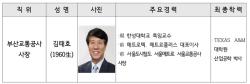 부산시, 부산교통공사 사장에 김태호 전 서울교통공사 사장 임명