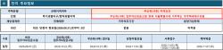 충정로역자이르네 9가구, 10월 27일 무순위 접수…분양가 23억900만원부터